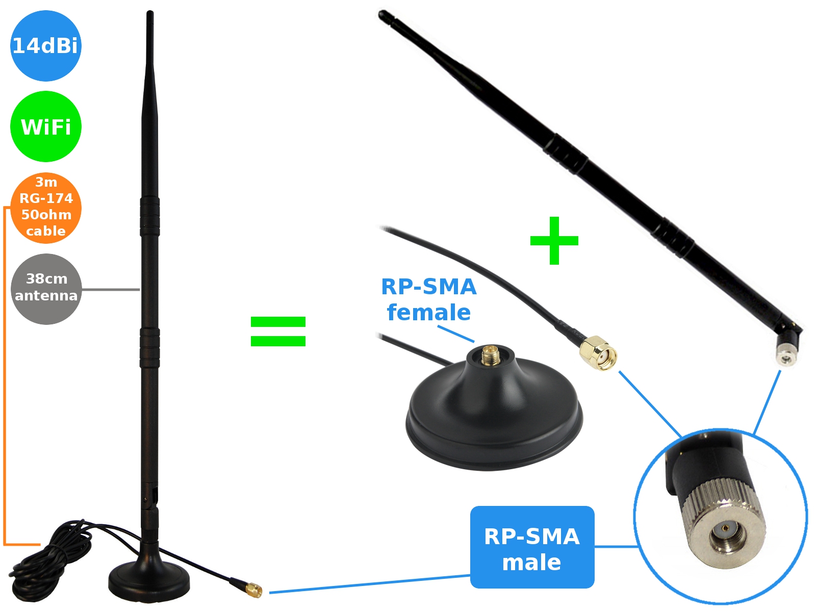 NTR ANT05 14dBi WiFi antenna 38cm RP-SMA dugó + RP-SMA mágneses állvány 3m kábellel 